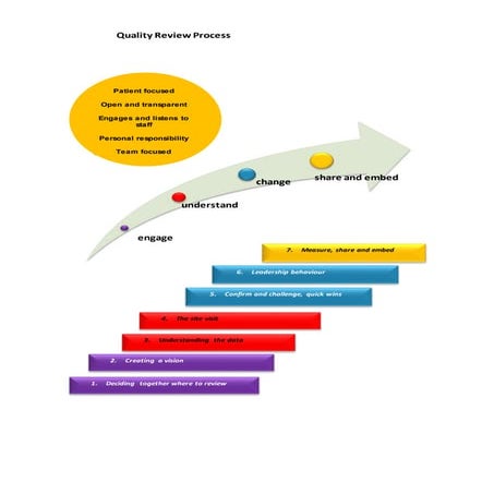 บรรณานุกรม | PDF