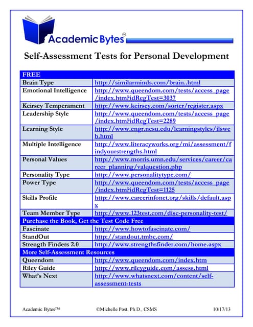 AB1_SelfAssessment_Tests