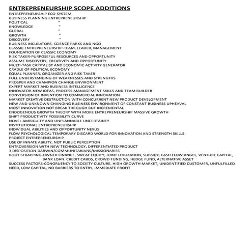 ENTREPRENEURSHIP SCOPE ADDITIONS | RTF