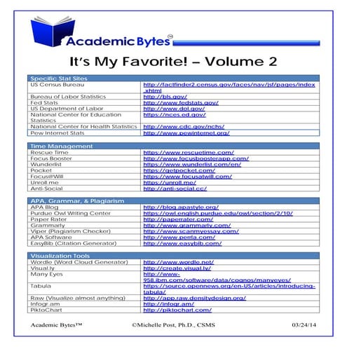 Its my favorite-vol2