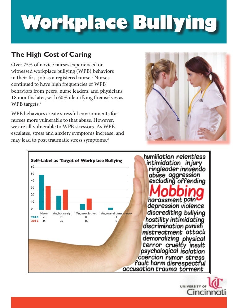 Workplace Bullying Flyer