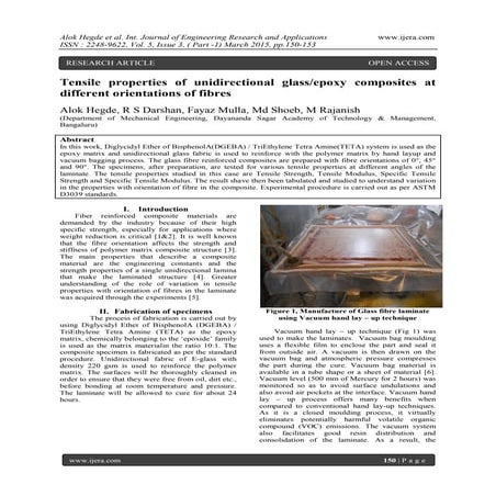 Tensile properties of unidirectional glass/epoxy composites at different orie...