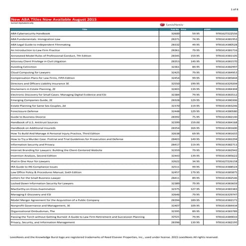 ABA eBooks 082015 | PDF
