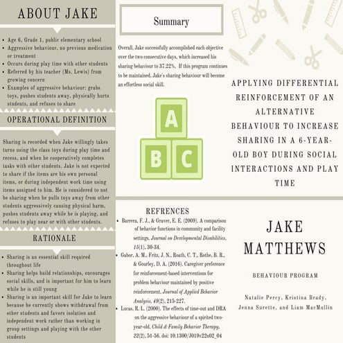 ABA Handout | PDF