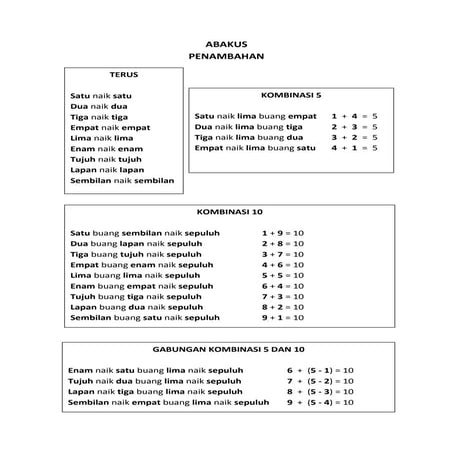 Pembundaran nombor | PPTX