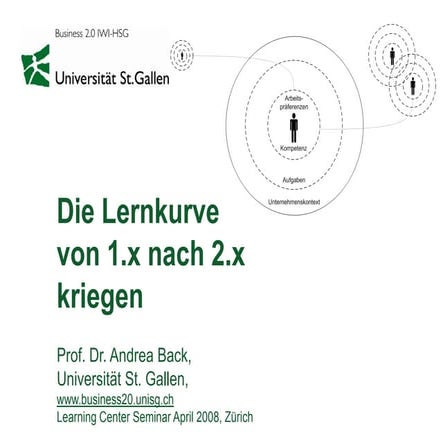 Die Lernkurve von1x nach 2x kriegen (2008)