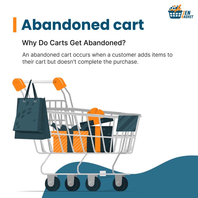 Abandoned cart.pdf