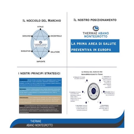 Abano montegrotto terme strategia del marchio