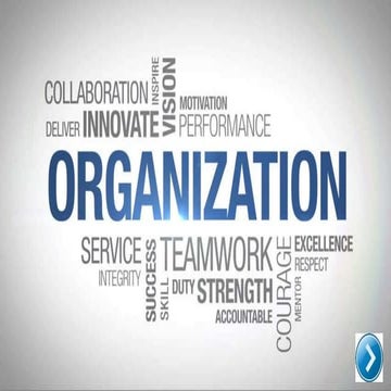 Human and Administrative Behavior Chapter 1