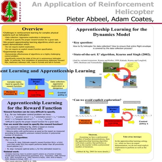 Machine learning Vs Deep learning Vs Reinforcement learning | Pydata ...