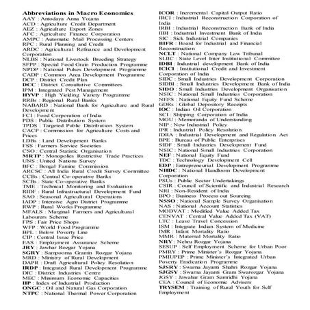 Abbreviations in macro economics | DOCX