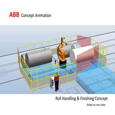 Abb robotic animation | PPTX