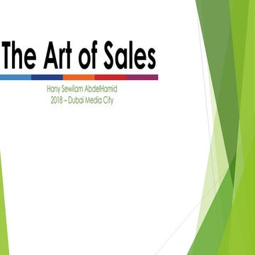 Abc sales-strategies