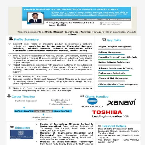 Kavaskar_LatestResume