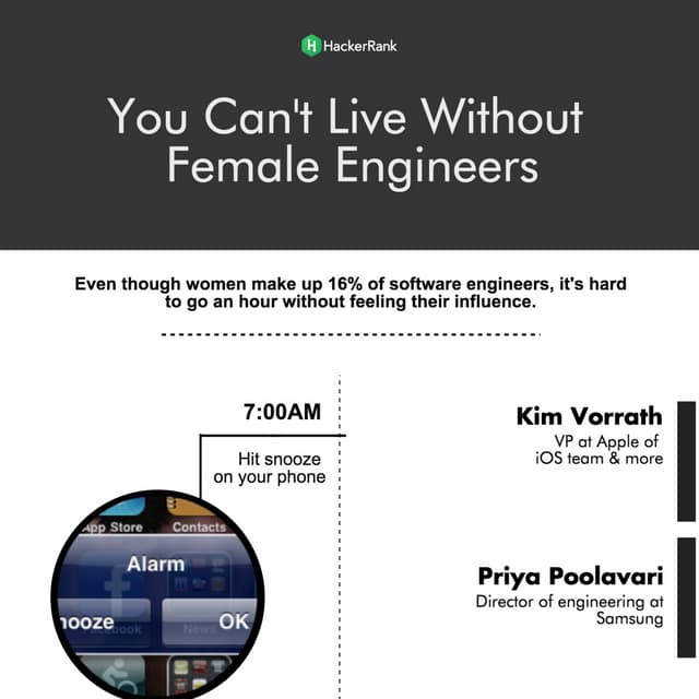 You Can't Live Without Female Engineers