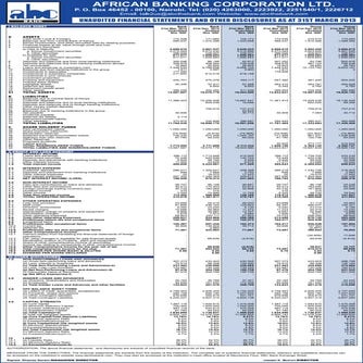 Unaudited Financial Statements and Other Disclosures As At 31st March 2013
