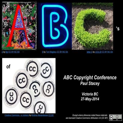 ABCs of CC