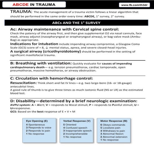 ABCDE in trauma