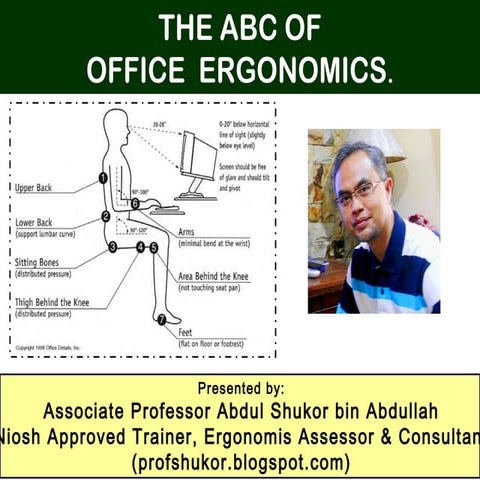 OFFICE ERGONOMICS: WHAT, HOW & WHY. An Essential Reading For Office Workers.