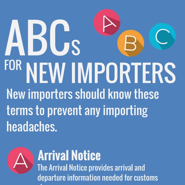 ABCs for New Importers
