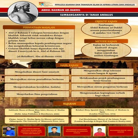 'Abd al-Rahman (I) al-Dakhil: Sumbangannya di Tanah Andalus | PDF