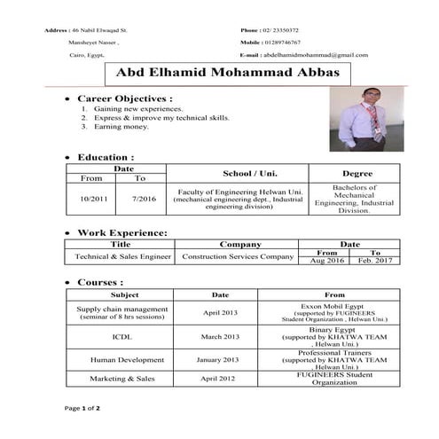 Abd elhamid mohammad abbas