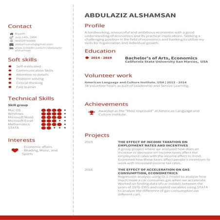 Abdulaziz's cv