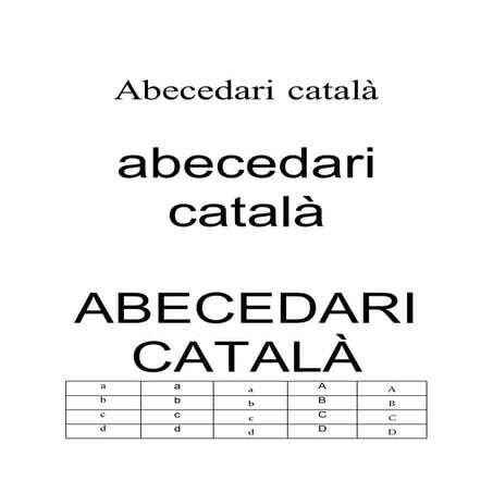 Abecedari català