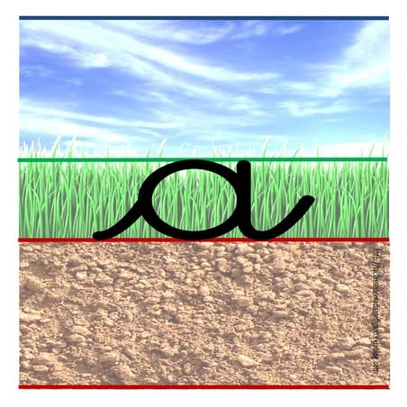 Abecedari lletra lligada