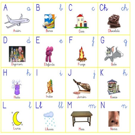 Abecedario: pictogramas