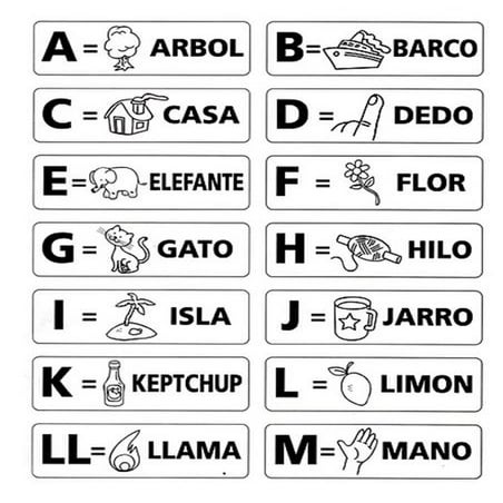 Abecedarios para colorear