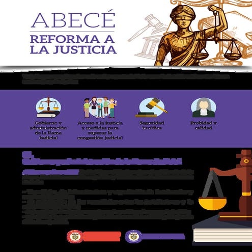 En qué consiste la y cómo nos afectaría la Reforma al poder judicial | PPTX