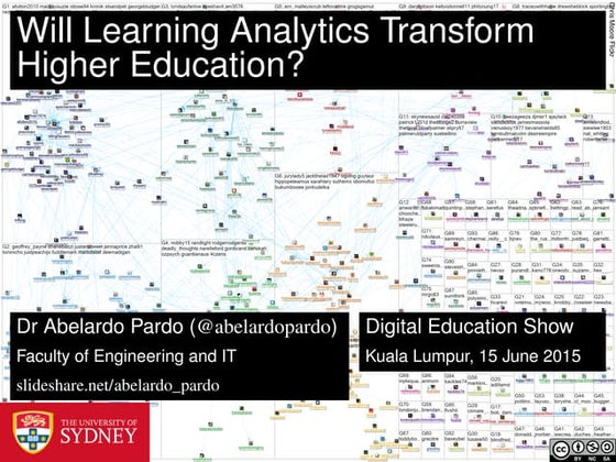 Will Learning Analytics Transform Higher Education?