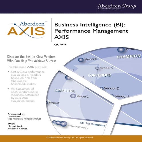Aberdeen Bipm Axis Report 012909a