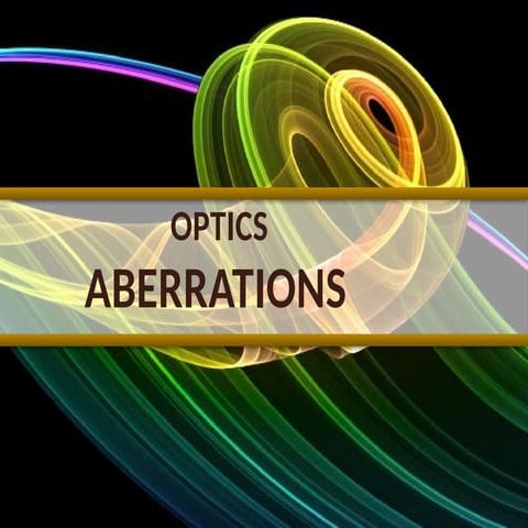 aberrations-for 3RD SEM BSc optometry for