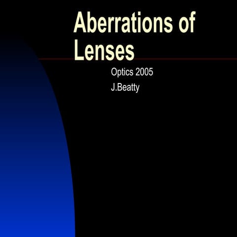 Aberrations of Lenses