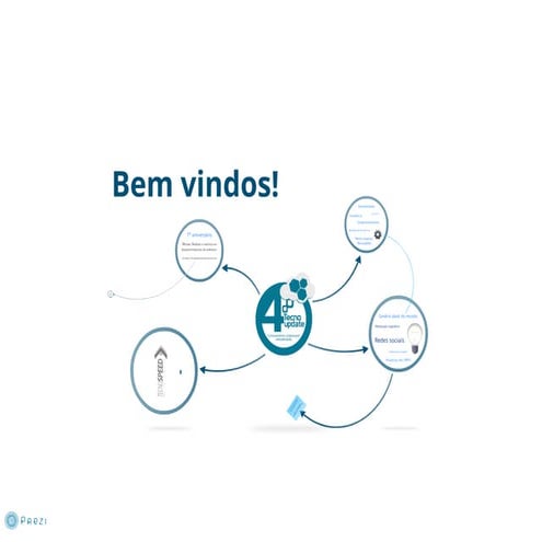 Abertura TecnoUpdate