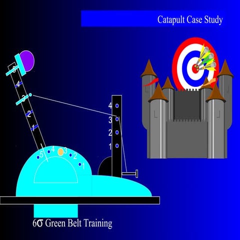 Catapult DOE Case Study