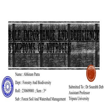 Role, Importance and Deficiency Symptoms Of Nitrogen.pptx