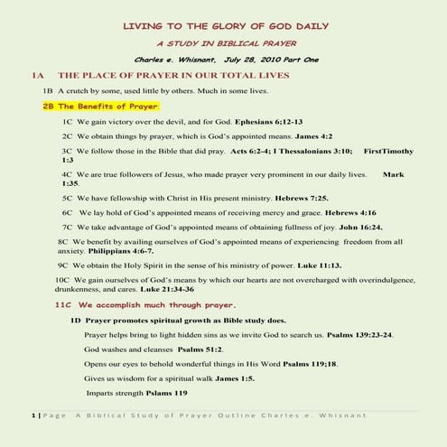 A biblical view of prayer series outline