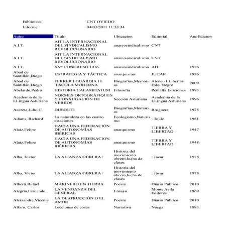 (A)biblioteca de cnt oviedo-catalogo-0311