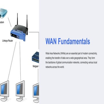 Abid networking Fundamentals presentation-1.pptx