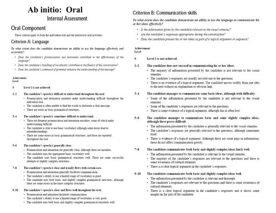 Dia de los muertos altar project edline version | PDF