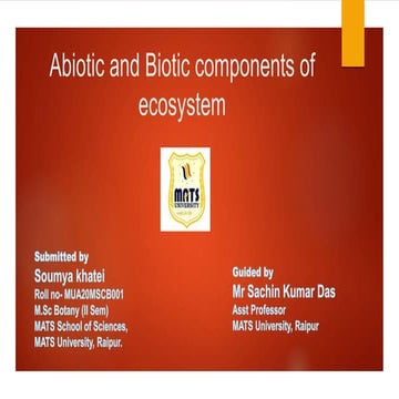Abiotic & Biotic component of Environment