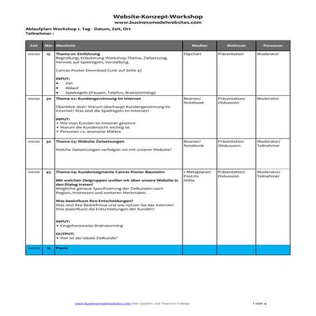 Ablaufplan Website-Konzept-Workshop (businessmodelwebsites.com) 