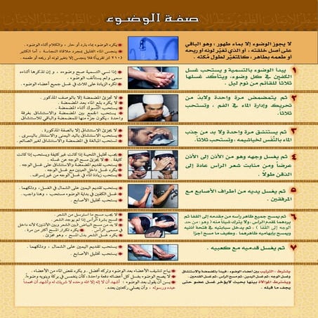 Ablution method طريقة الوضوء | PDF
