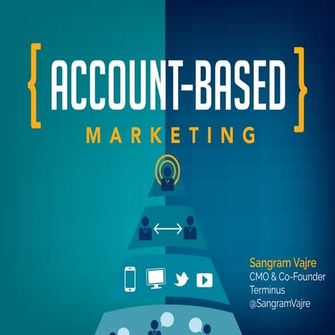 Account Based Marketing
