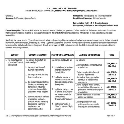 Abm business ethics and social responsibility cg spideylab.com_2017