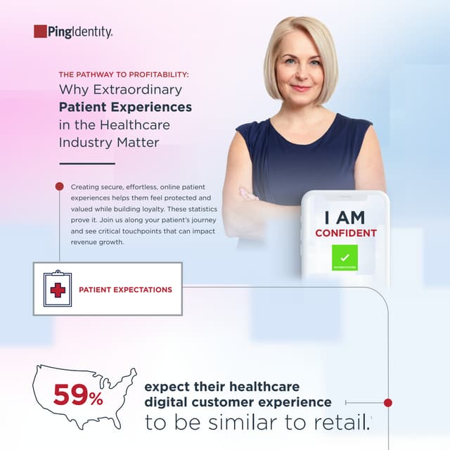 Healthcare Patient Experiences Matter