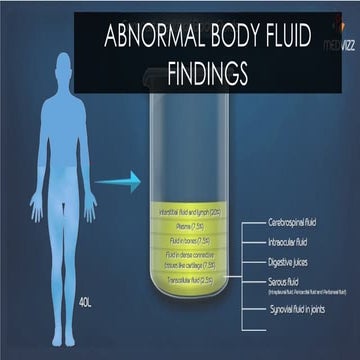 5-Çã¹Ì³ª-CLSI guideline H56-A-Body fluid analysis for cellular ...